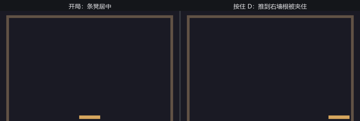 两幅并排截图:左幅条凳停在台面正中,右幅按住 D 后条凳贴到右墙根停下